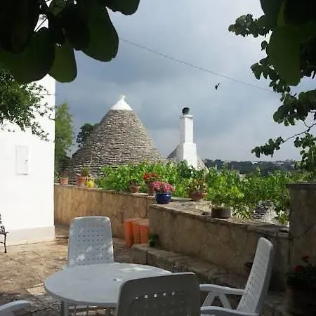 B&B Govinda Shanty House Bed & Breakfast 3*